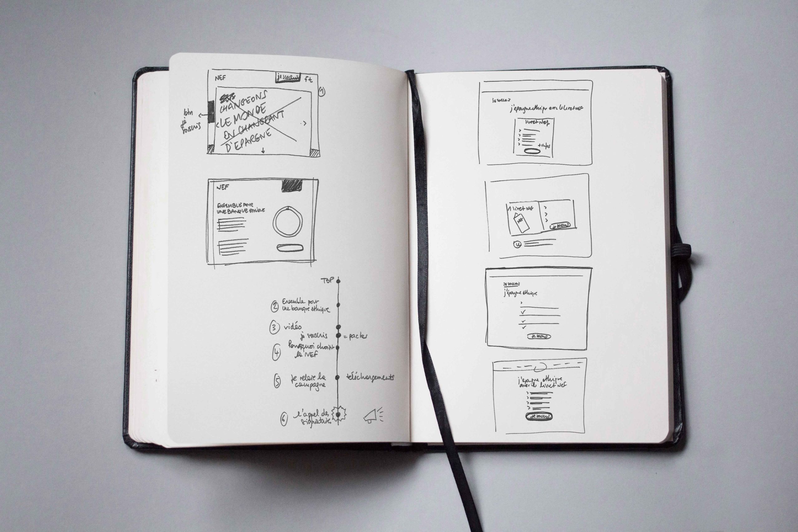 note-maquette-site-lanef